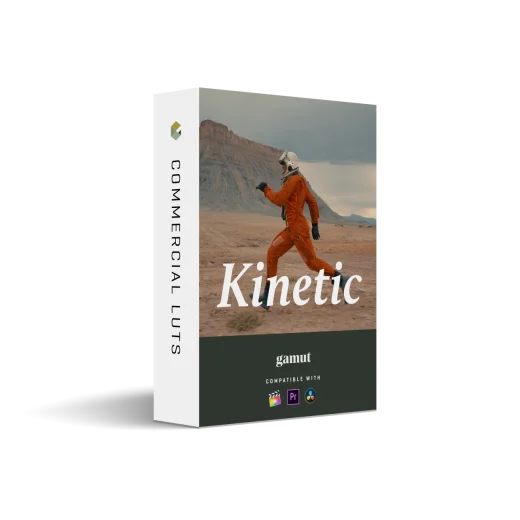 Gamut β Kinetic LUTs