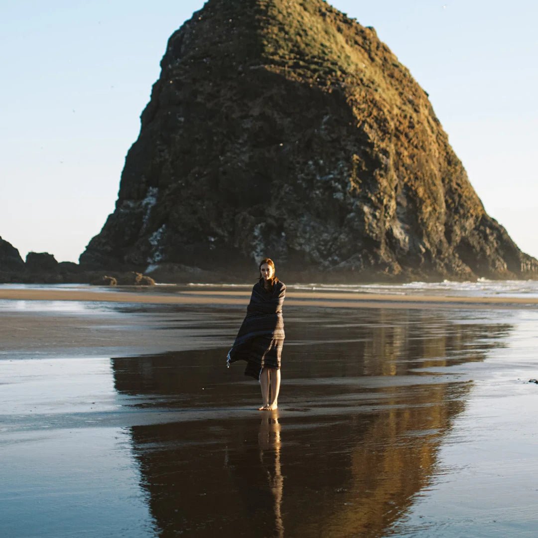 The Archetype Process – Yellow Pack 1 | Portra 400 Film Profiles - Digital Presets